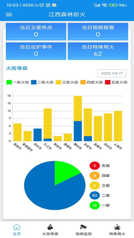 江西森林防火app截图2