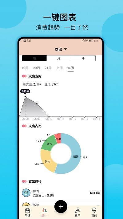 萌猪记账app手机版截图3