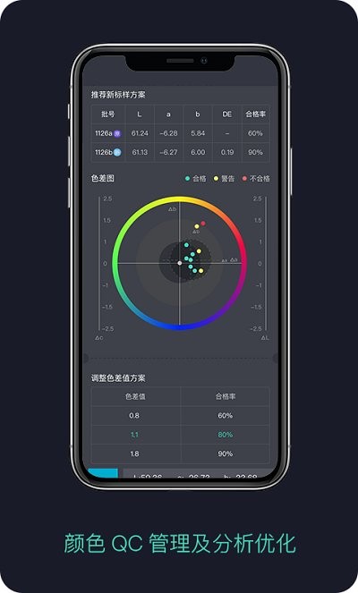 面料通app截图3