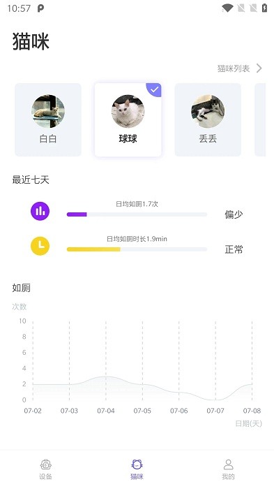 petloo app截图2