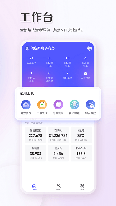 唯品会供应商管理平台软件(唯商通)截图2