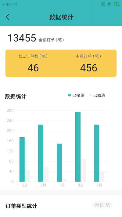 对捌骑手版截图1