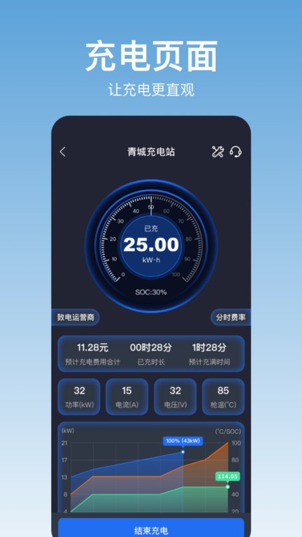 青城充电充电桩截图3
