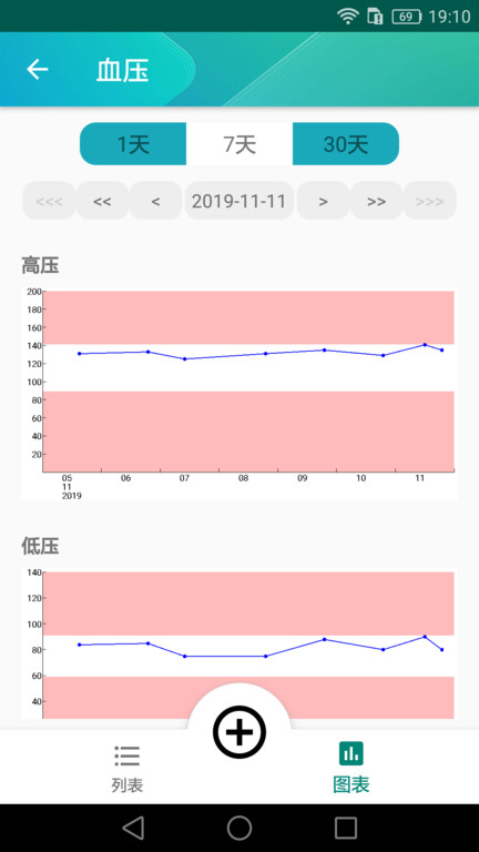 健康日记客户端截图1