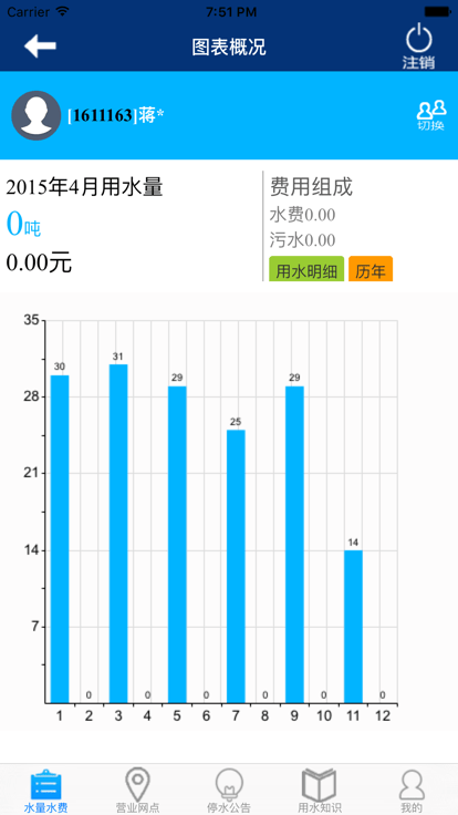 南充水投app最新版2025截图3
