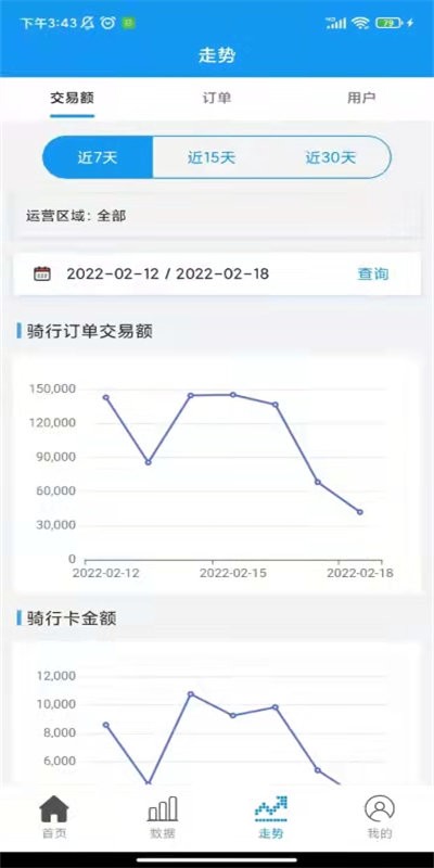 小彬掌柜官方版截图2