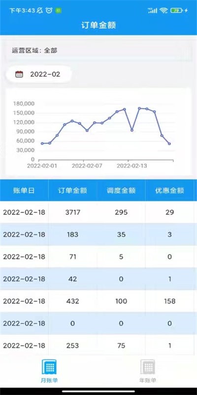 小彬掌柜官方版截图3