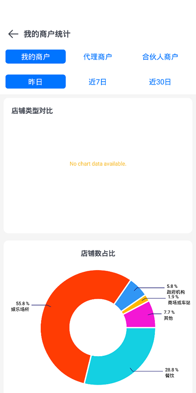 倍电小秘app截图1