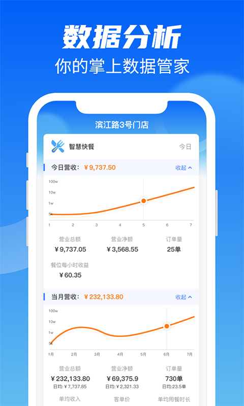 客利得商户版截图4