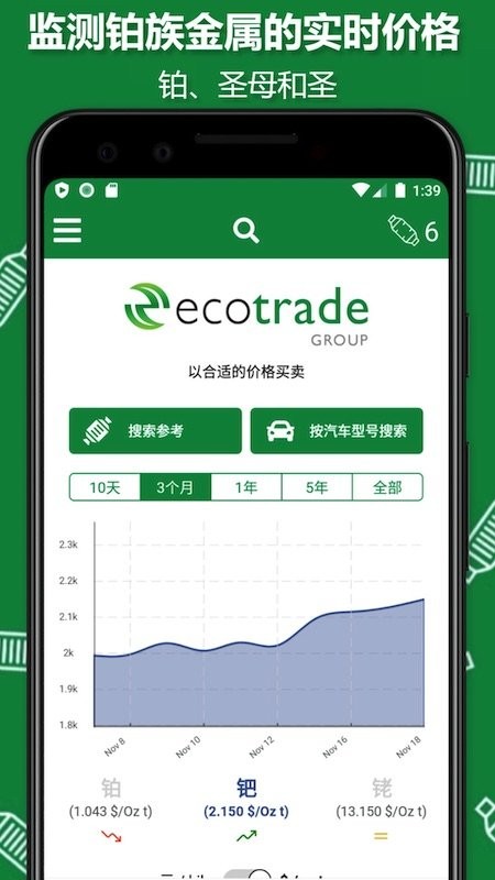 ecocat软件截图2