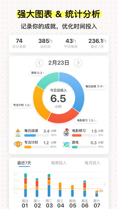 ihour软件截图1
