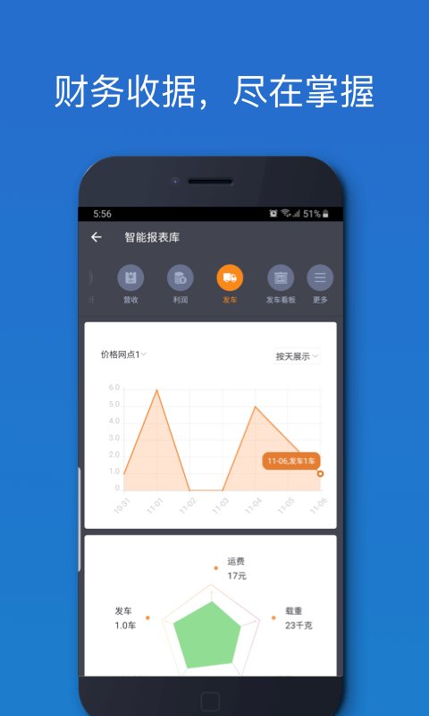 车满满物流助手app截图3
