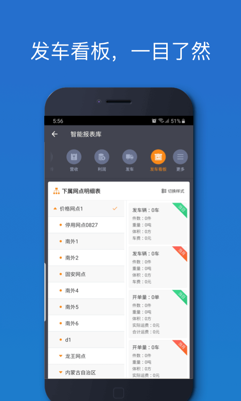 车满满物流助手app截图5