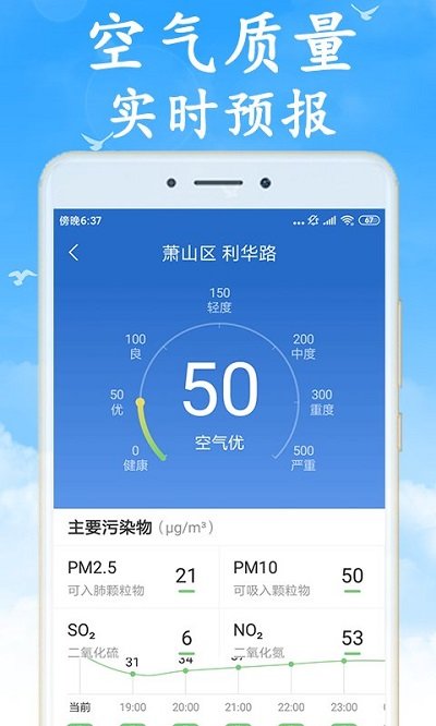 海燕天气预报软件截图3