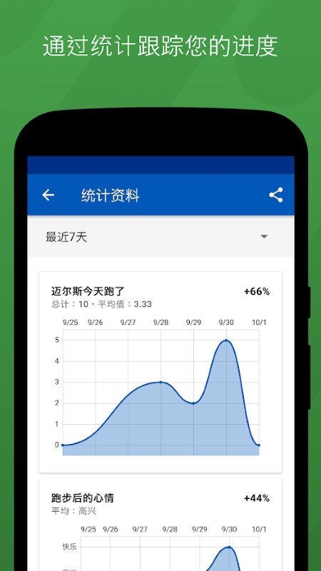弹性日记app截图1