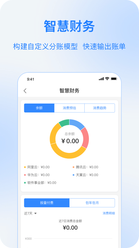 itqm app官方版截图4