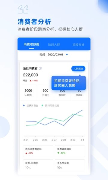 玖参谋最新版截图1