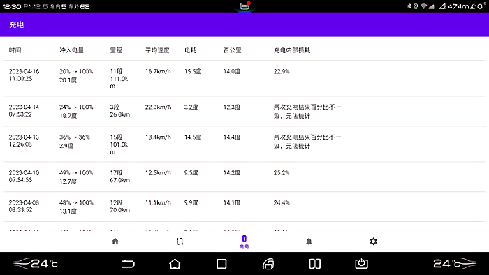 迪+比亚迪车机软件(迪加)截图4