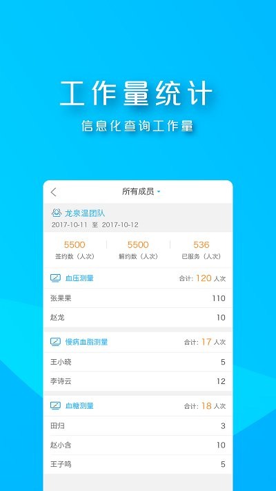 朝阳家医app截图1