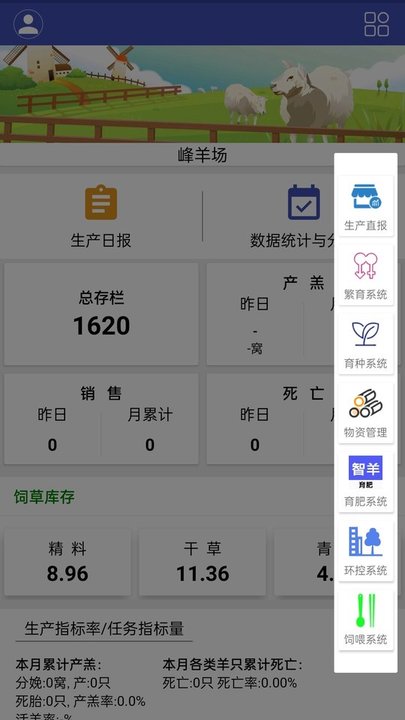 智羊监测管理平台截图1