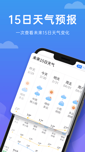 向阳天气预报app截图1