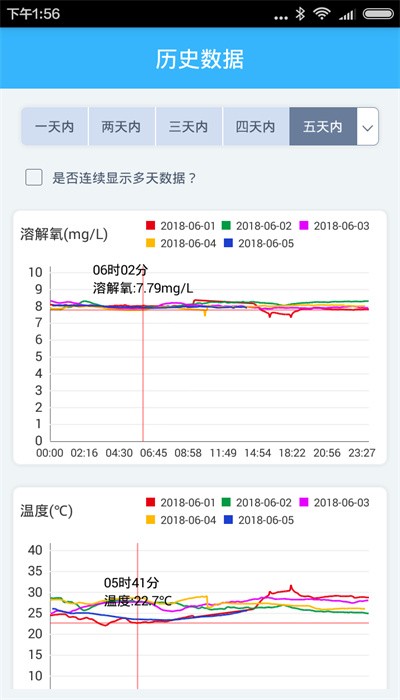 智慧渔业软件截图2