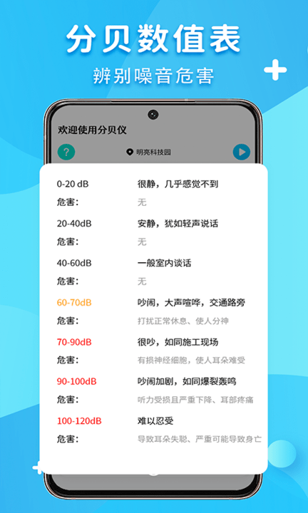 声音分贝测试app截图1