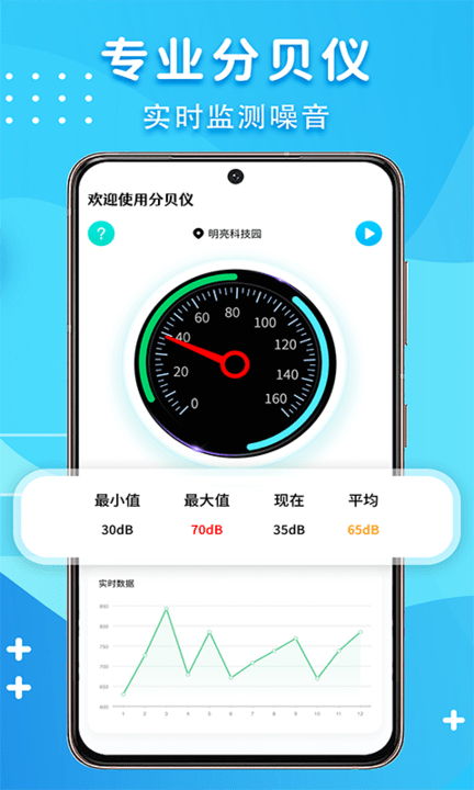 声音分贝测试app截图2