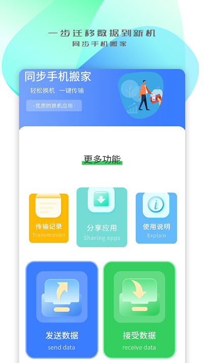 同步搬家传输app截图4