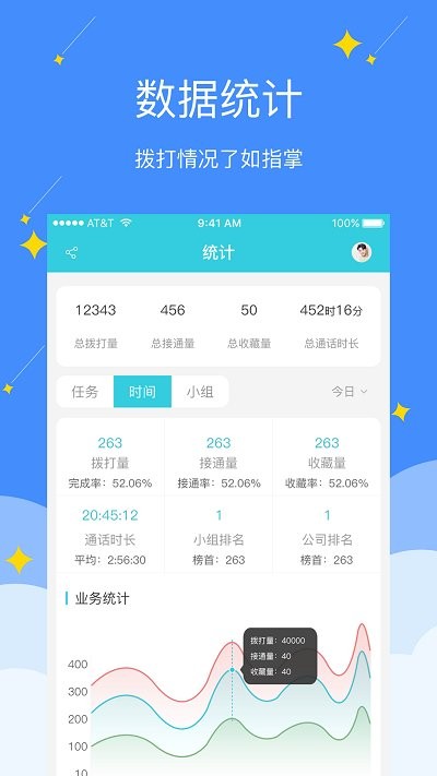 电销精灵app截图3