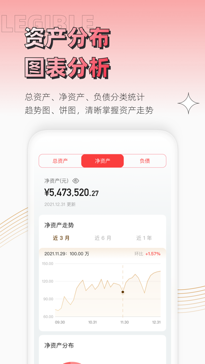 无忧资产管家app截图3