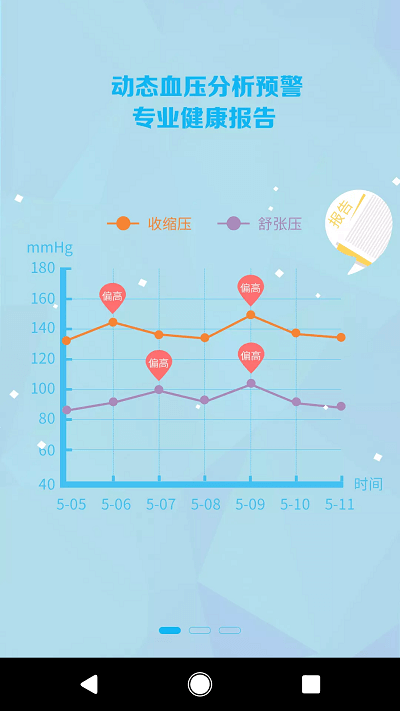 麦咚健康最新版截图2