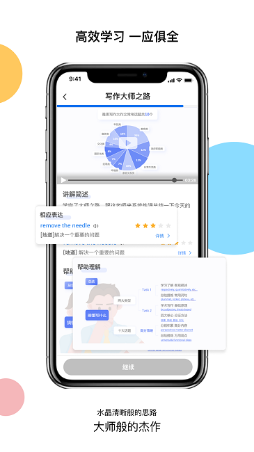 超享过雅思官方版截图1