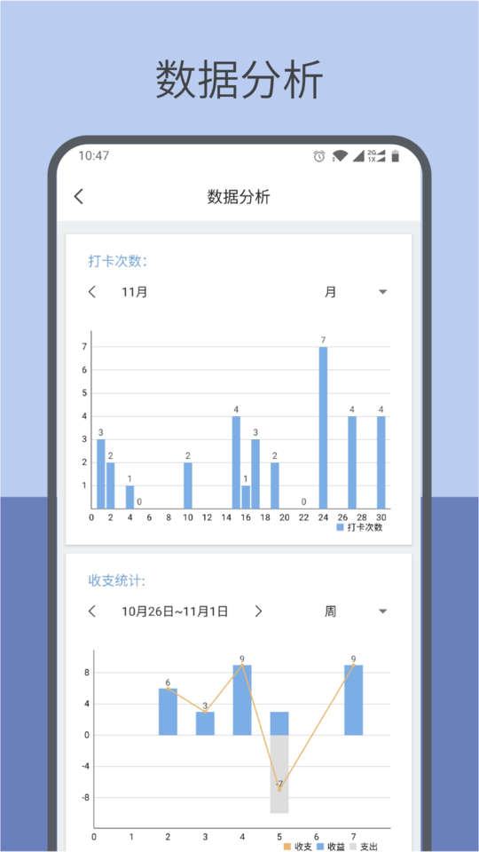 趣计划免费版(改名元气打卡)截图2