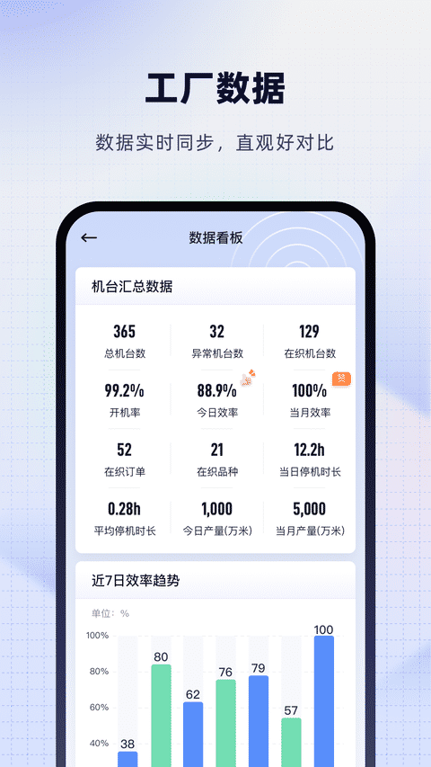 飞梭效率办公app截图1