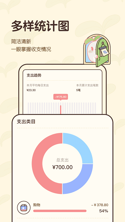 茶茶账手机版截图3