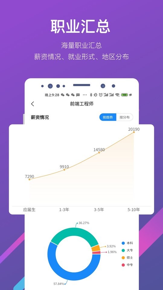 优加高考志愿填报官方版截图1