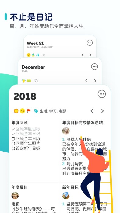 格志日记官方版截图3