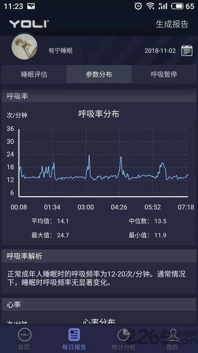 有宁睡眠app(yoli)截图2