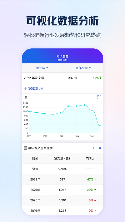 中国手机知网app最新版截图1