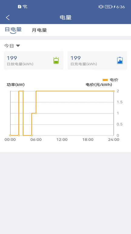 imabattery电池电量管理截图2