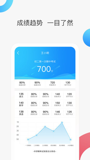 智慧家校家长端最新版截图4
