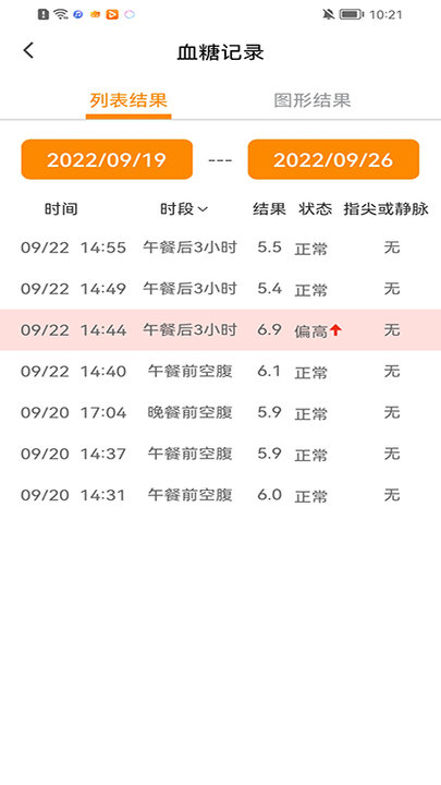诺芯无创血糖检测管理平台截图3