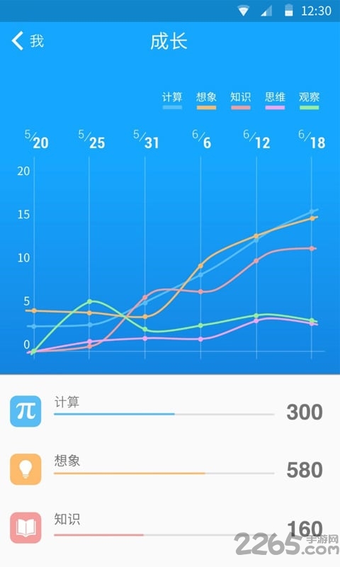 33iq智商测试app截图1