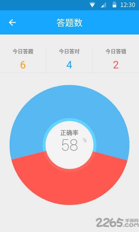 33iq智商测试app截图2