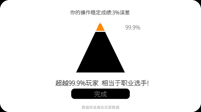 我的游戏天赋测试版截图3