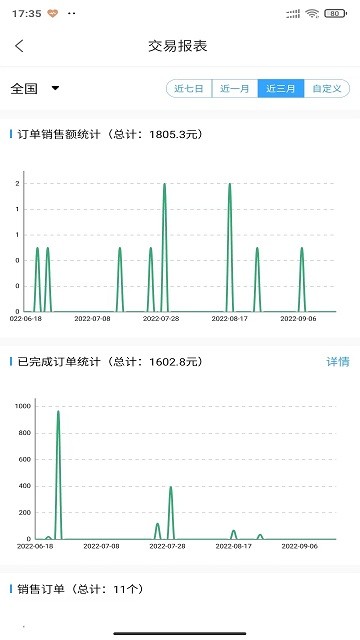 金利达商业版截图1