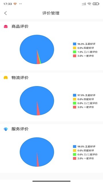 金利达商业版截图2