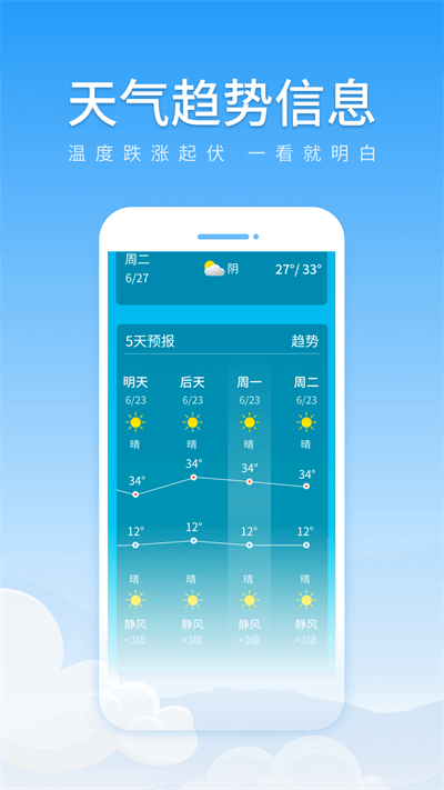 随享天气最新版截图2
