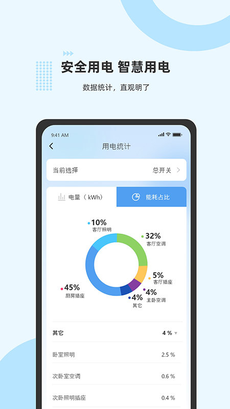 泰智慧app截图1